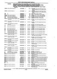 Next Page - Parts and Accessories Catalog 17W June 1991