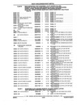 Previous Page - Parts and Accessories Catalog 17W June 1991