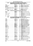 Next Page - Parts and Accessories Catalog 17W June 1991