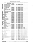 Previous Page - Parts and Accessories Catalog 17W June 1991