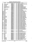 Next Page - Parts and Accessories Catalog 17W June 1991
