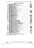Previous Page - Parts and Accessories Catalog 17W June 1991