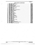 Previous Page - Parts and Accessories Catalog 17W June 1991