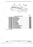Previous Page - Parts and Accessories Catalog 17W June 1991