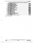 Previous Page - Parts and Accessories Catalog 17W June 1991