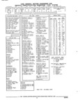 Next Page - Parts and Illustration Catalog 22N February 1991