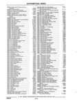 Next Page - Parts and Illustration Catalog 22N February 1991