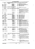 Previous Page - Parts and Illustration Catalog 22N February 1991