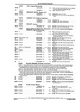 Next Page - Parts and Illustration Catalog 22N February 1991