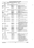 Next Page - Parts and Illustration Catalog 22N February 1991