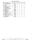 Next Page - Parts and Illustration Catalog 22N February 1991