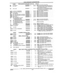 Previous Page - Parts and Illustration Catalog 22N February 1991