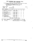 Previous Page - Parts and Illustration Catalog 22N February 1991