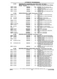 Previous Page - Parts and Illustration Catalog 22N February 1991