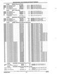 Next Page - Parts and Illustration Catalog 22N February 1991