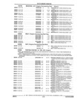 Previous Page - Parts and Illustration Catalog 32W June 1991
