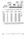 Previous Page - Parts and Illustration Catalog 32W June 1991
