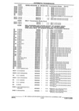 Next Page - Parts and Illustration Catalog 32W June 1991