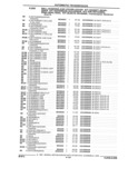 Previous Page - Parts and Illustration Catalog 32W June 1991