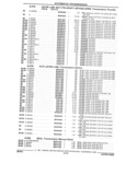 Previous Page - Parts and Illustration Catalog 32W June 1991