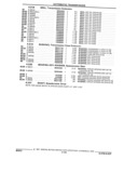 Next Page - Parts and Illustration Catalog 32W June 1991