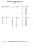 Previous Page - Parts and Illustration Catalog 32W June 1991