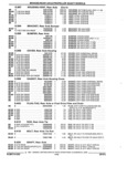 Previous Page - Parts and Illustration Catalog 32W June 1991