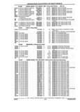 Next Page - Parts and Illustration Catalog 32W June 1991