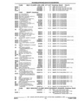 Previous Page - Parts and Illustration Catalog 32W June 1991