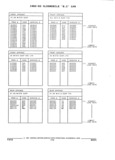 Previous Page - Parts and Illustration Catalog 32W June 1991