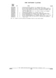 Previous Page - Parts and Illustration Catalog 32W June 1991