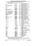 Previous Page - Parts and Illustration Catalog 32W June 1991