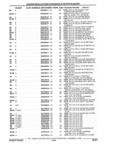 Previous Page - Parts and Illustration Catalog 32W June 1991