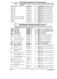 Previous Page - Parts and Illustration Catalog 32W June 1991