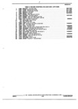 Previous Page - Parts and Illustration Catalog 32W June 1991