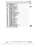 Previous Page - Parts and Illustration Catalog 32W June 1991