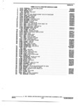 Previous Page - Parts and Illustration Catalog 32W June 1991