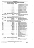 Previous Page - Parts and Illustration Catalog 44N February 1991