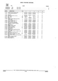 Previous Page - Parts and Illustration Catalog 44N February 1991