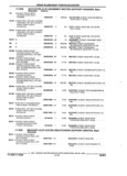 Previous Page - Parts and Illustration Catalog 44N February 1991