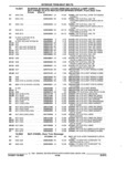 Previous Page - Parts and Illustration Catalog 44N February 1991