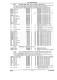 Next Page - Parts and Illustration Catalog 44W June 1991