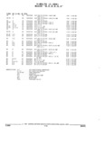 Next Page - Parts and Illustration Catalog 44W June 1991