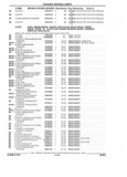 Next Page - Parts and Illustration Catalog 44W June 1991
