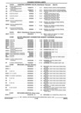 Previous Page - Parts and Illustration Catalog 44W June 1991