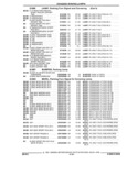 Next Page - Parts and Illustration Catalog 44W June 1991