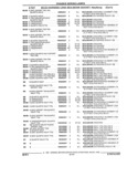 Previous Page - Parts and Illustration Catalog 44W June 1991