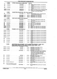 Previous Page - Parts and Illustration Catalog 44W June 1991