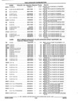 Previous Page - Parts and Illustration Catalog 44W June 1991
