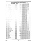 Next Page - Parts and Illustration Catalog 44W June 1991